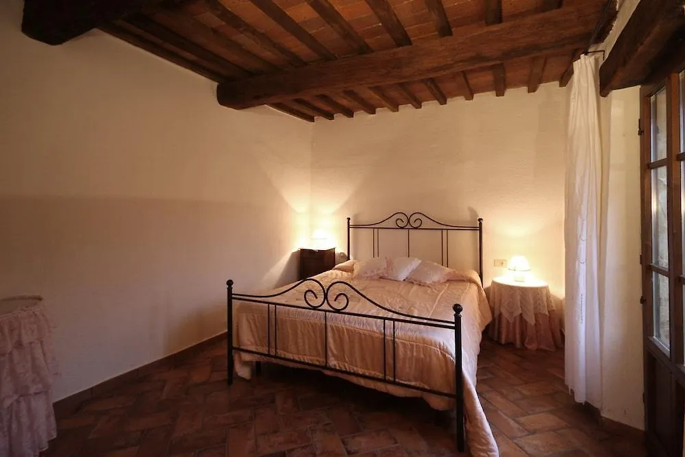 Tenuta Aronne Massa Marittima Farm stay